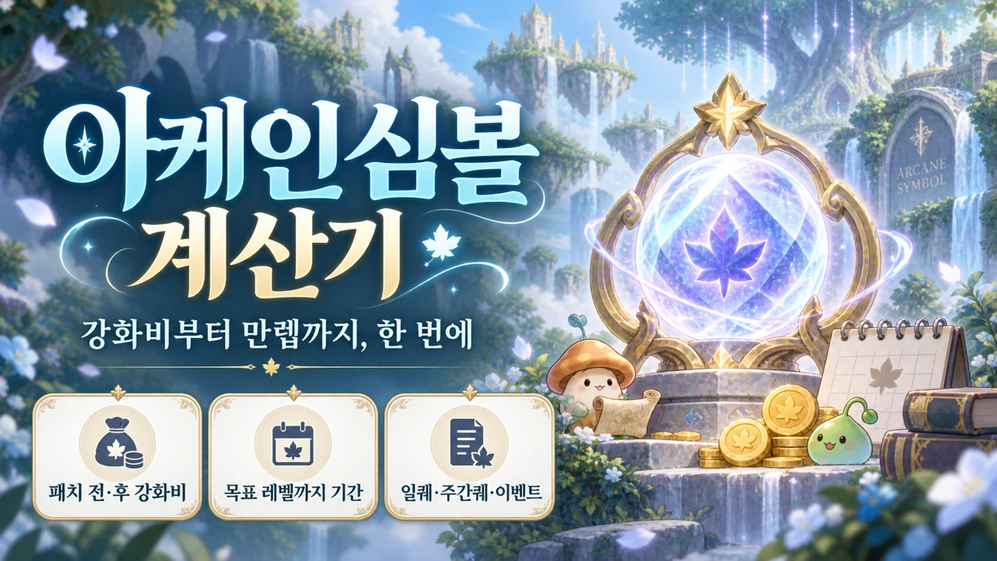 아케인심볼 강화비, 목표 레벨까지의 기간, 일퀘·주간퀘·이벤트 수급량을 계산하는 도구 안내
