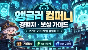 앵글러 컴퍼니 270~299레벨 기본보상·EXP 1단계·2단계 경험치 가이드 표지