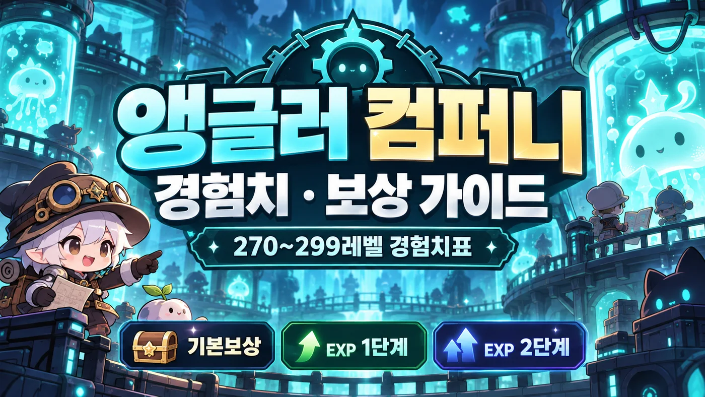 앵글러 컴퍼니 270~299레벨 기본보상·EXP 1단계·2단계 경험치 가이드 표지
