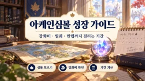 아케인심볼 강화비·일퀘 정리 | 만렙까지 얼마나 걸릴까?