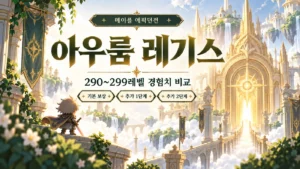황금빛 궁전 앞 모험가와 아우룸 레기스 290~299레벨 기본·추가 1단계·2단계 경험치 비교 표지