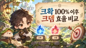 크확과 크뎀 수정을 비교하는 모험가와 크확 100% 이후 크뎀 효율 비교 표지