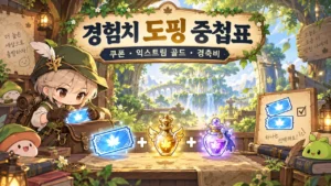 메이플 경험치 도핑 중첩표|쿠폰·익스트림 골드·경축비 같이 써도 될까?