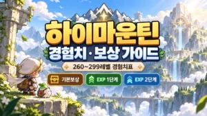 하이마운틴 260~299레벨 기본보상·EXP 1단계·2단계 경험치 가이드 표지
