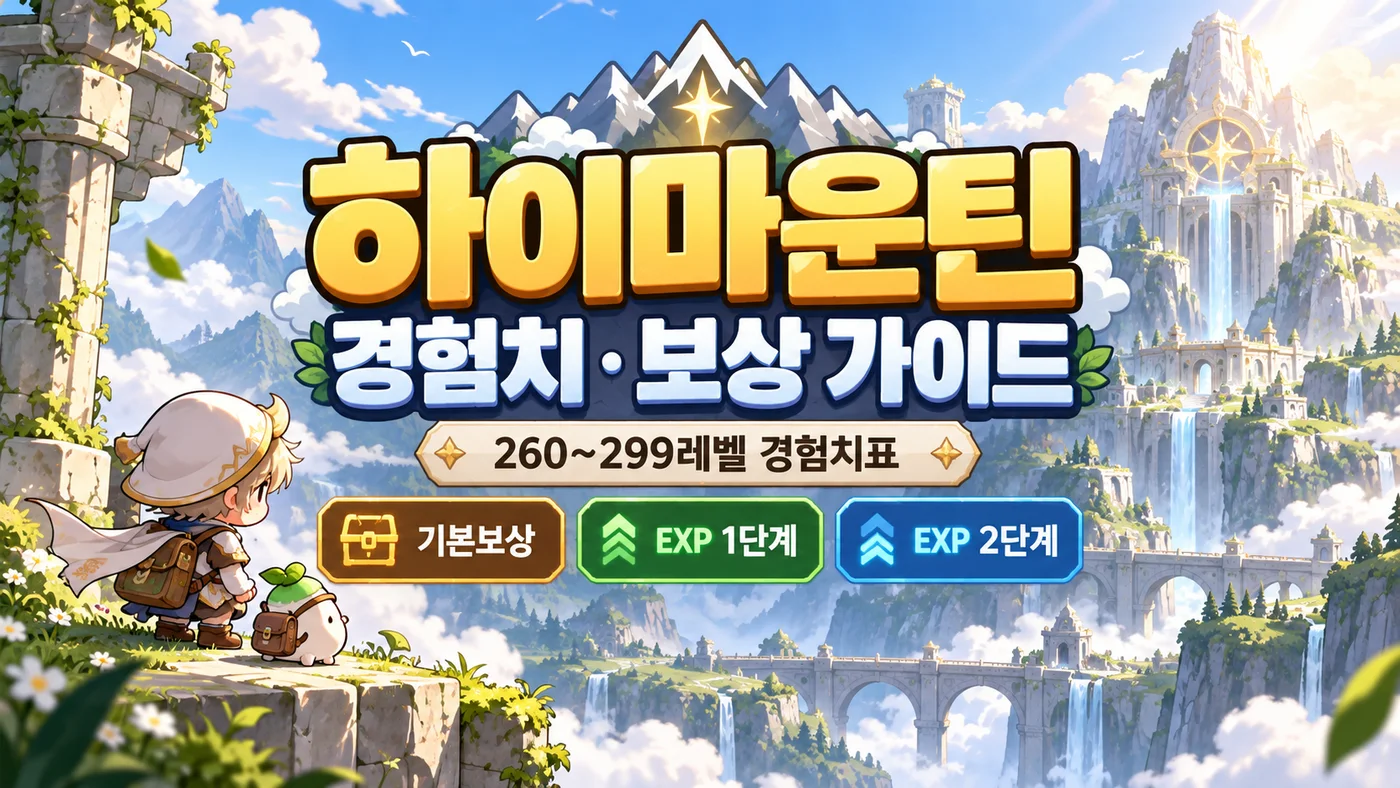 하이마운틴 260~299레벨 기본보상·EXP 1단계·2단계 경험치 가이드 표지