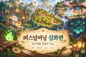 퍼스널버닝 경험치 심화편 287레벨 몬파·에픽던전·농장·리조트 비교 일러스트