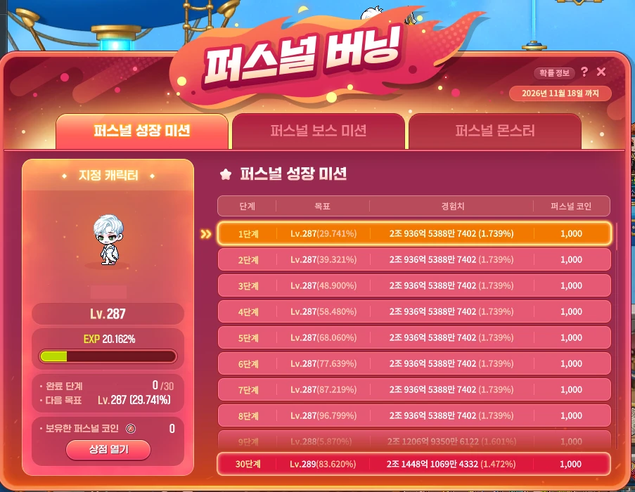 287레벨 20.162%에서 지정한 퍼스널 버닝의 성장 미션 1~9단계와 30단계 목표