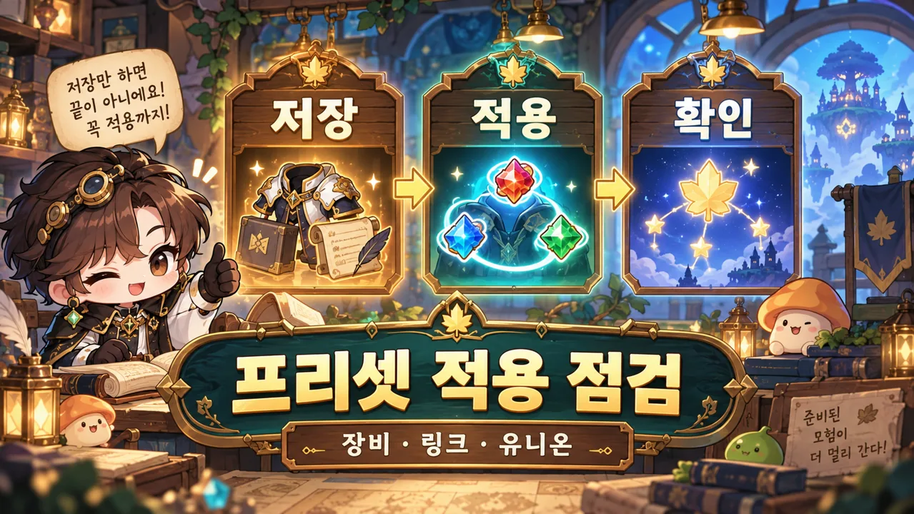 장비와 링크 보석을 저장·적용·확인 순서로 점검하는 프리셋 설명 그림