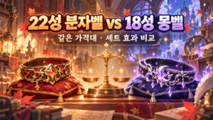 22성 분자벨과 18성 몽벨을 저울 양쪽에 놓고 같은 가격대와 세트 효과를 비교하는 일러스트