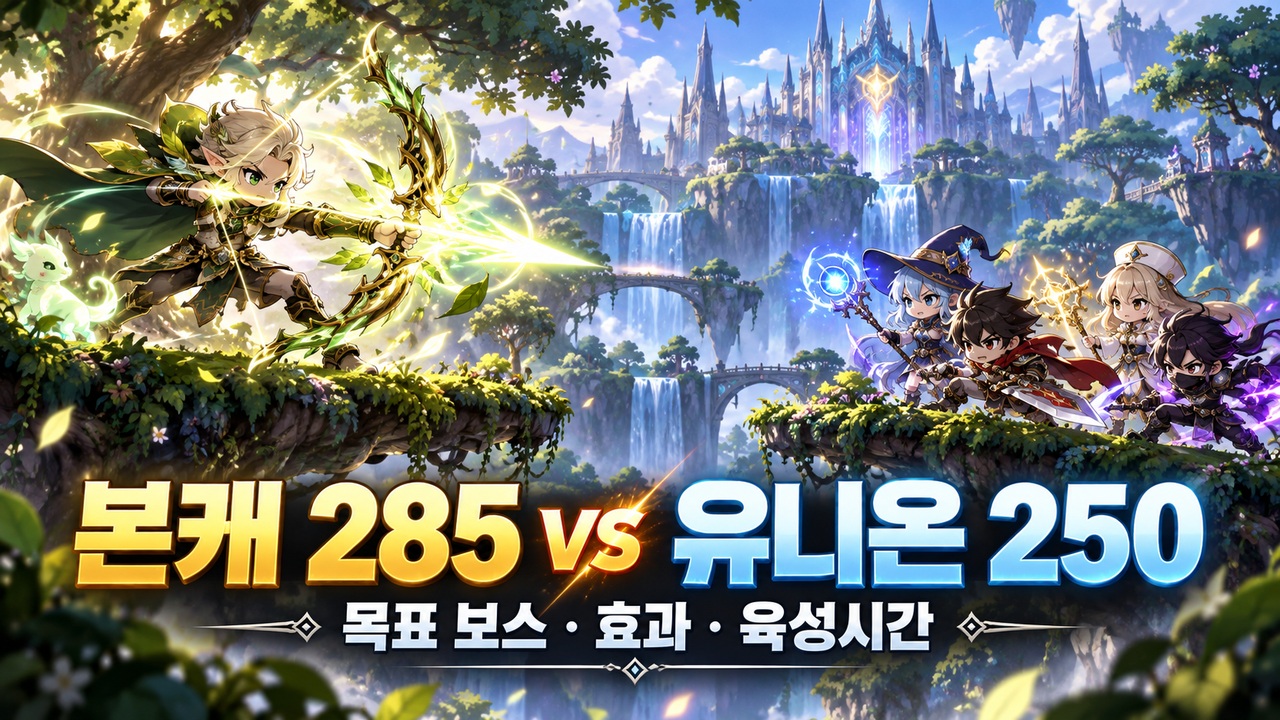 본캐 285 vs 유니온 250 무엇부터?|목표 보스·효과·육성시간