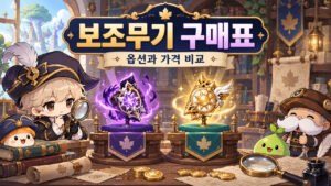보조무기 유니크·레전드리 구매표 — 공마·보공·방무와 예산