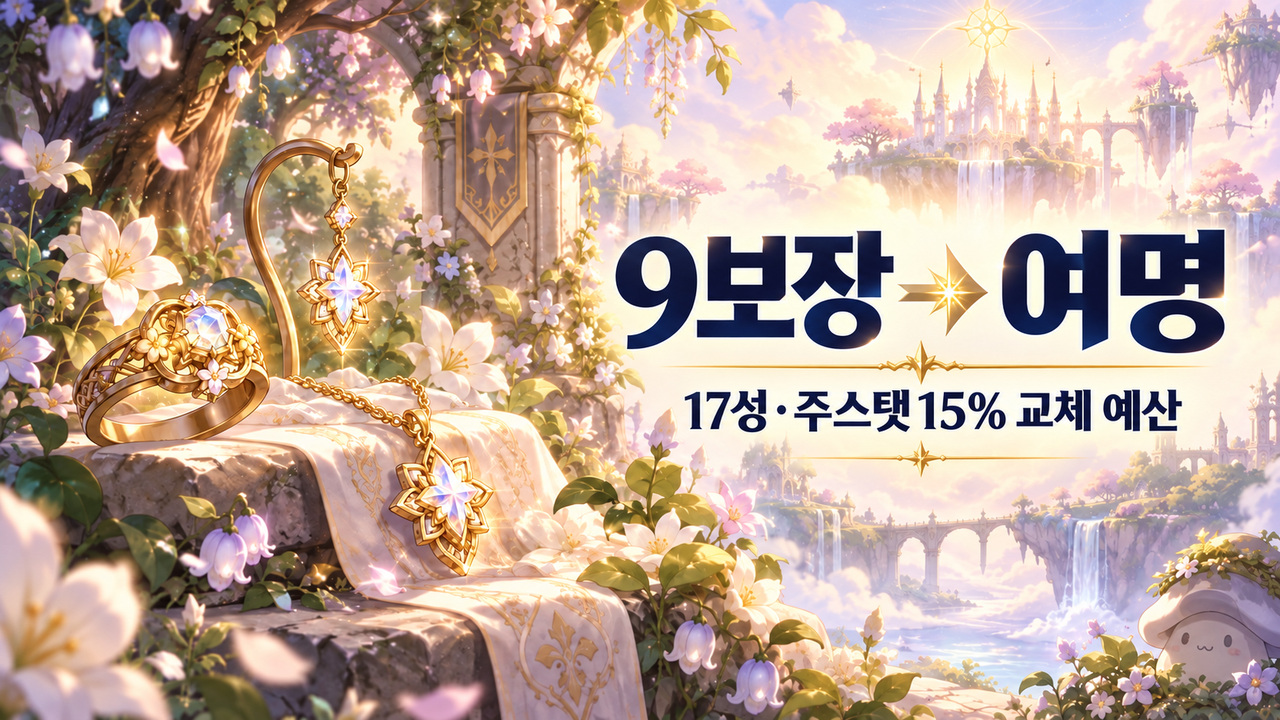 9보장 → 여명 · 17성·주스탯15% 교체 예산 표지