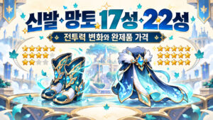 신발·망토 17성·22성 · 전투력 변화와 완제품 가격 표지